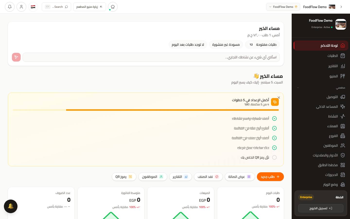 FoodFlow dashboard home