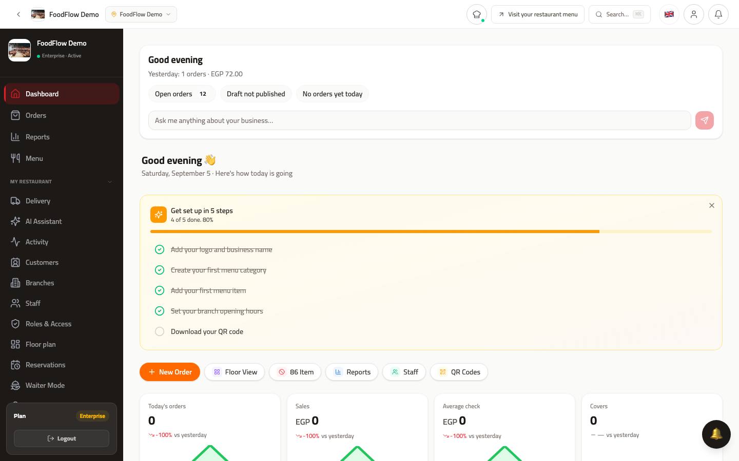 FoodFlow dashboard home