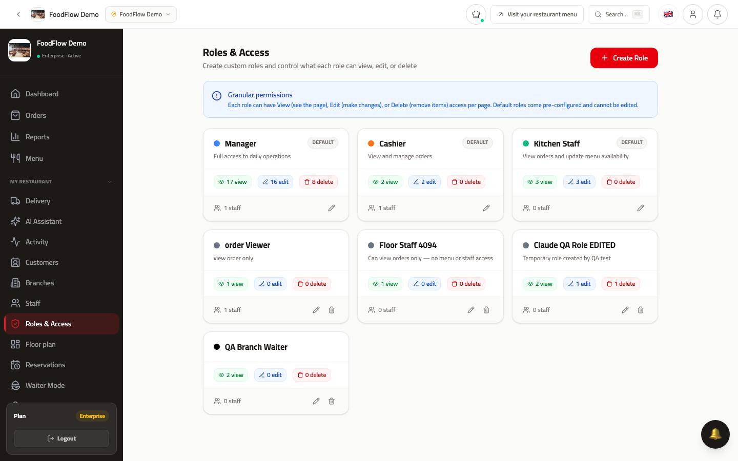 Roles and access